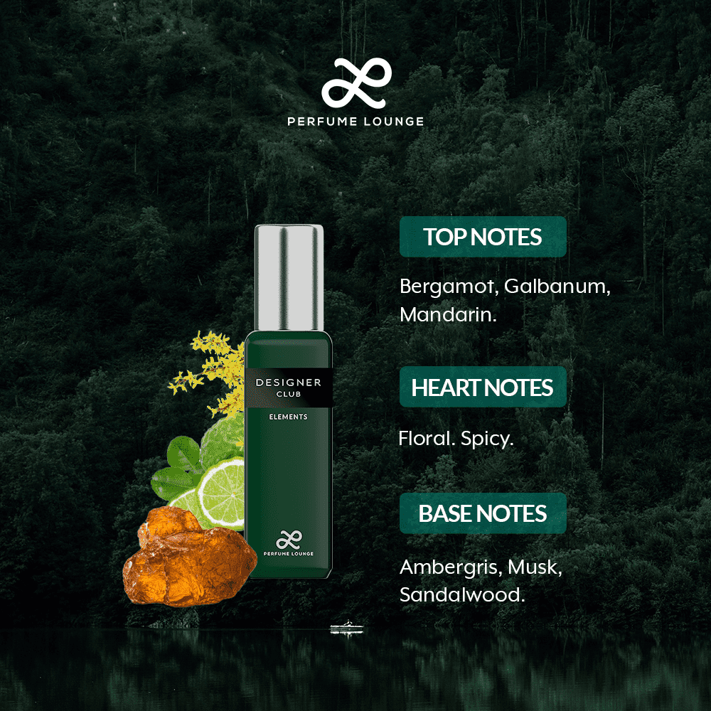 Designer Club Perfume Gift Set for Men 4x20ml Eau de Parfum 80